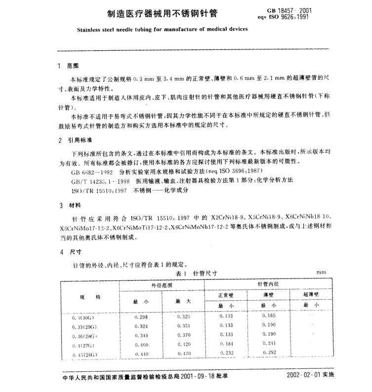GB18457-2015制造醫(yī)療器械用不銹鋼針、GB15811-2016一次性使用無菌注射針